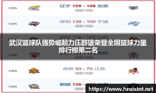 武汉篮球队强势崛起力压群雄荣登全国篮球力量排行榜第二名