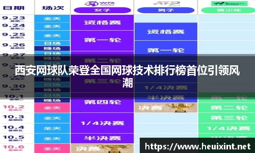西安网球队荣登全国网球技术排行榜首位引领风潮