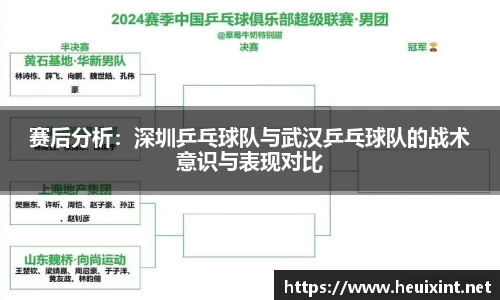赛后分析：深圳乒乓球队与武汉乒乓球队的战术意识与表现对比
